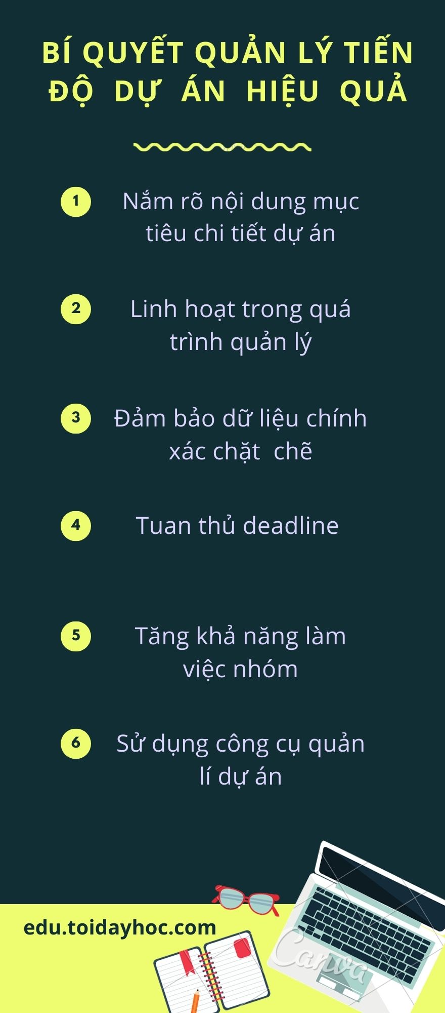 bí quyết quản lý tiến độ  dự  án  hiệu  quả